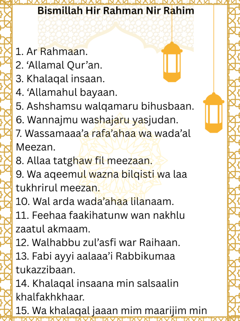 surah rahman in english first page